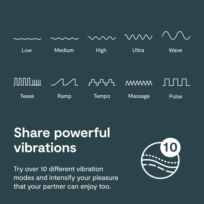 We-Vibe Verge Persoonlijke Ver - Health Wellness Products recensie en prijs