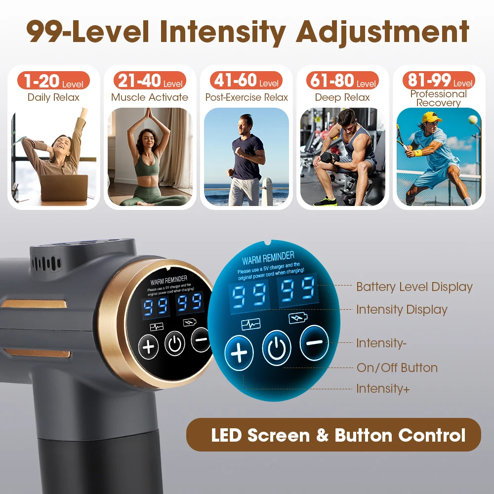 Elektrische Fascia Gun 24W 99  - Scalp Massager Electric recensie en prijs