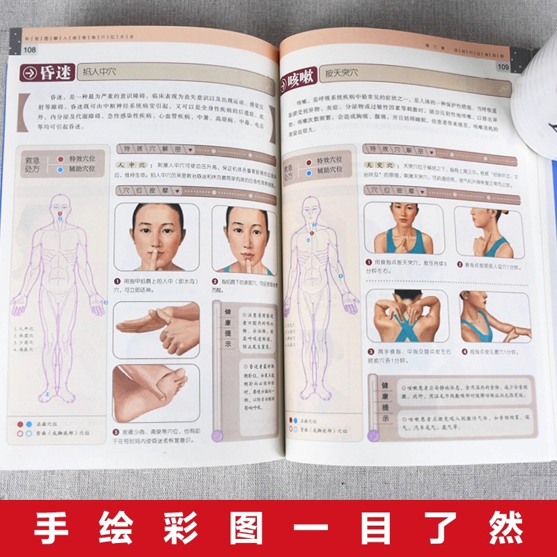 Complete gids voor acupuntmass - Health & Wellness U Of T recensie en prijs