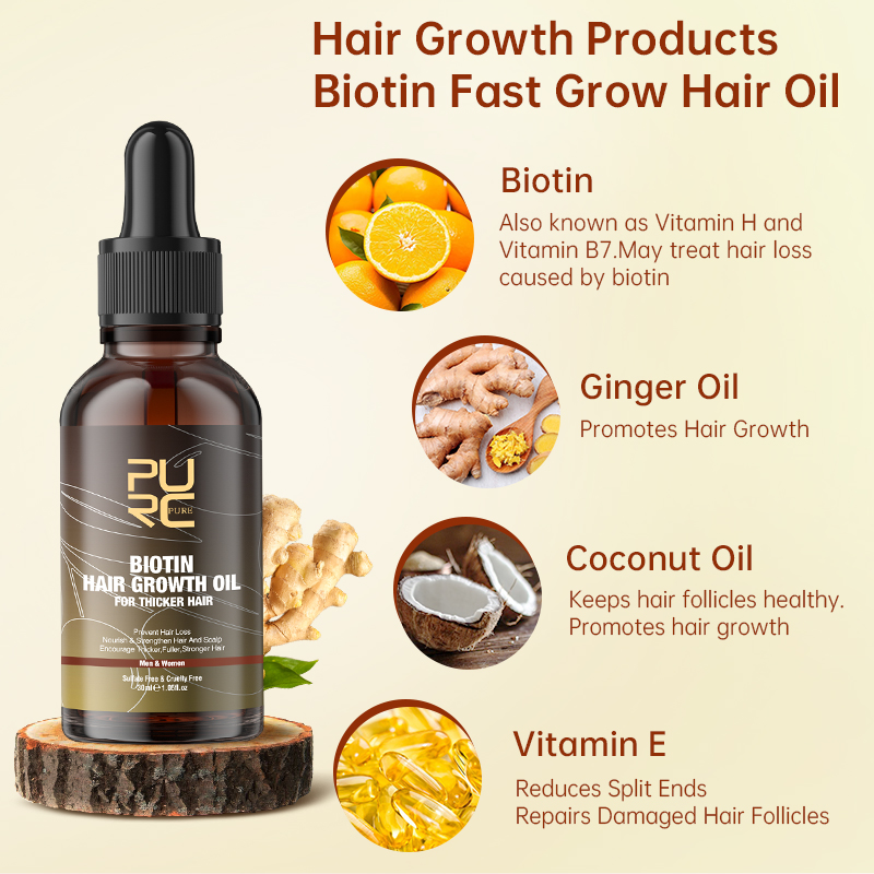 PURC Snelle haargroeiproducten - Health Wellness Products recensie en prijs